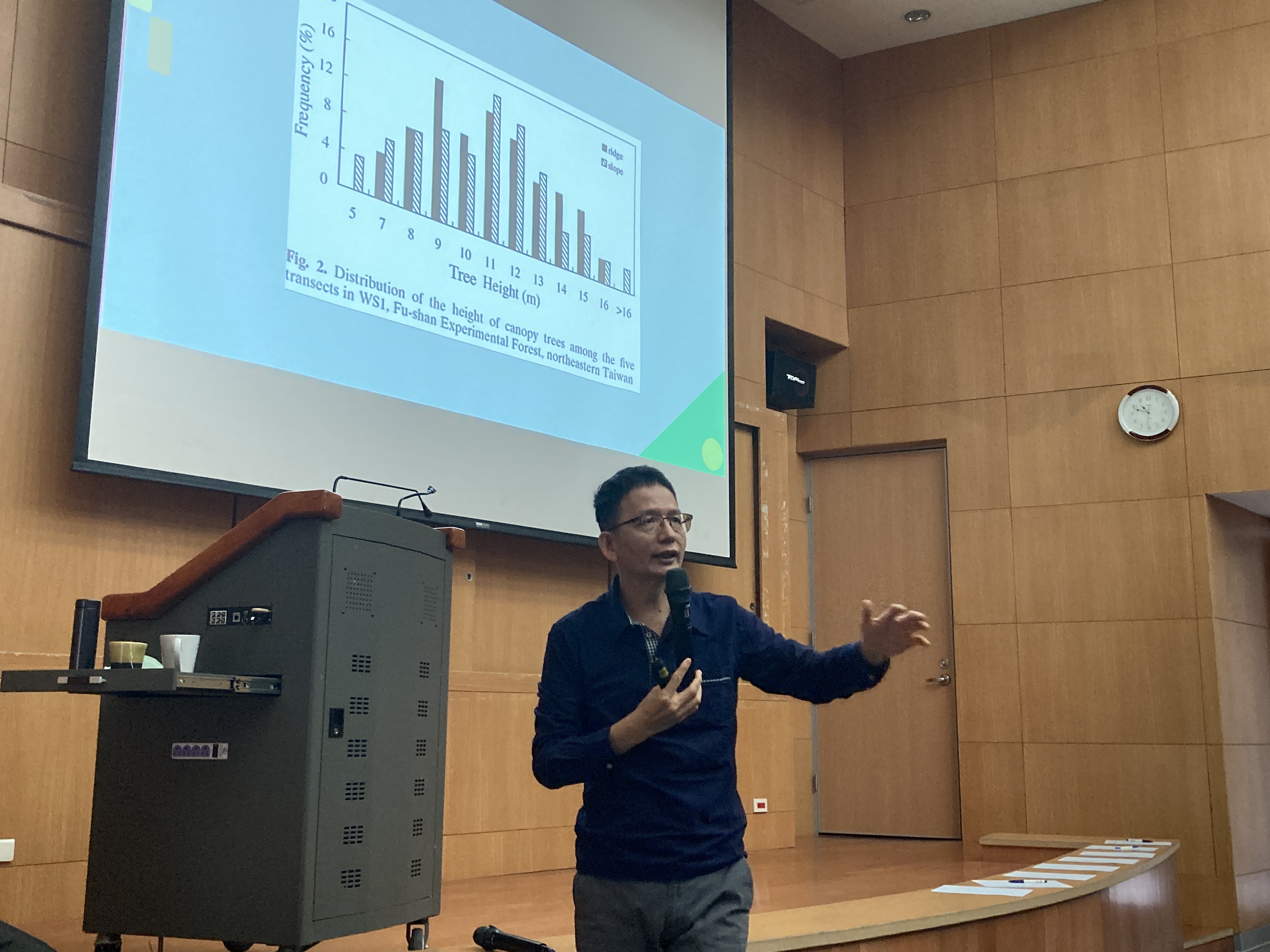 Guest Talk: Professor Teng-Chiu Lin, 11th Oct 2022 (Tue)
